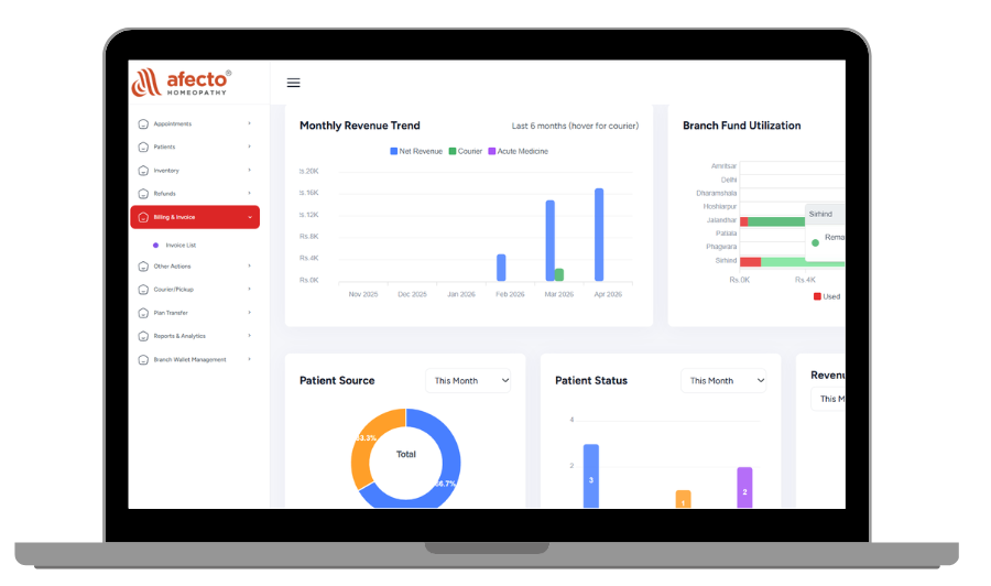Clinic Organizer Software screenshot